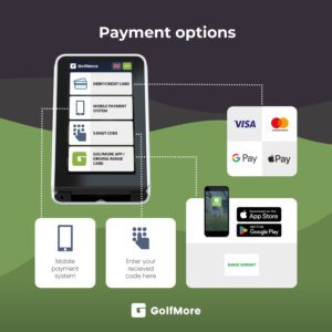 GolfMore Payment options